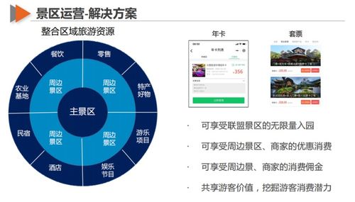 數(shù)字賦能旅游休閑 廣州自然源數(shù)字化科技亮相CAAPA國(guó)際旅游休閑展