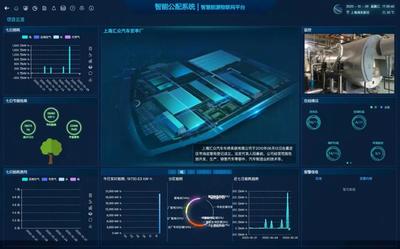 能譽科技榮膺節能服務五星企業稱號，數字技術引領節能示范項目